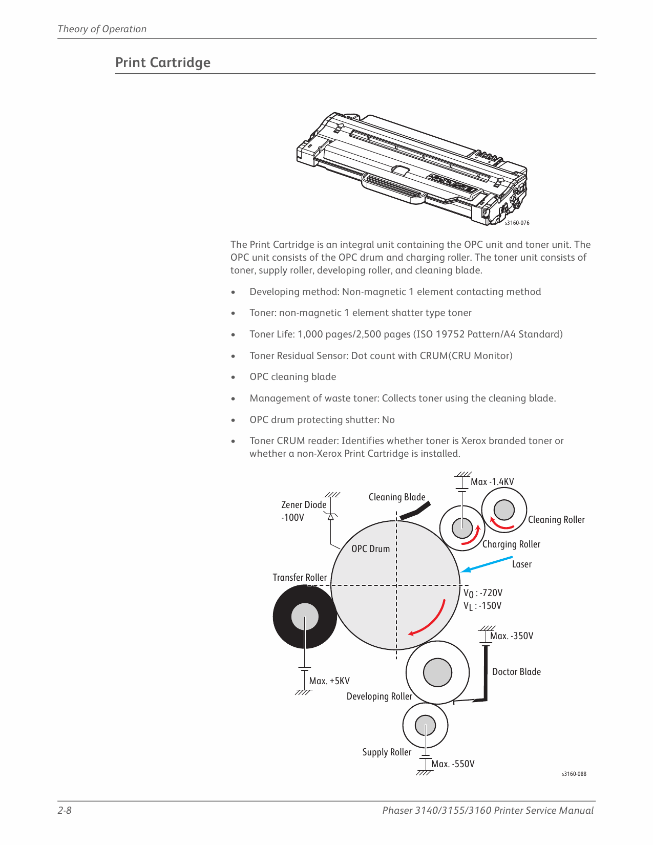 Xerox Phaser 3140 3155 3160 Parts List and Service Manual-2